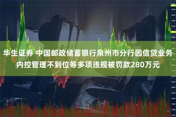 华生证券 中国邮政储蓄银行泉州市分行因信贷业务内控管理不到位等多项违规被罚款280万元